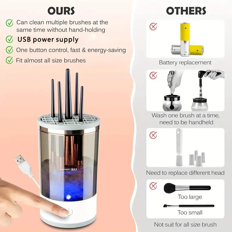 USB Plug Portable Electric Makeup Brush Cleaner with Rubber Makeup Machine Electric USB Quick Cleaner Cleaning Brush Collar Brus - Yara fashion  1248937 USB Plug Portable Electric Makeup Brush Cleaner with Rubber Makeup Machine Electric USB Quick Cleaner Cleaning Brush Collar Brus 