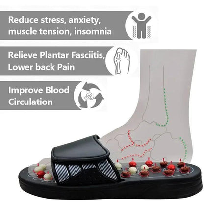 Acupoint Massage Slippers Therapy Massager Shoes For Feet Unisex Home Flip Flop Health Care Medical Rotating Foot Massager Shoes - Yara fashion  46530707 Acupoint Massage Slippers Therapy Massager Shoes For Feet Unisex Home Flip Flop Health Care Medical Rotating Foot Massager Shoes 