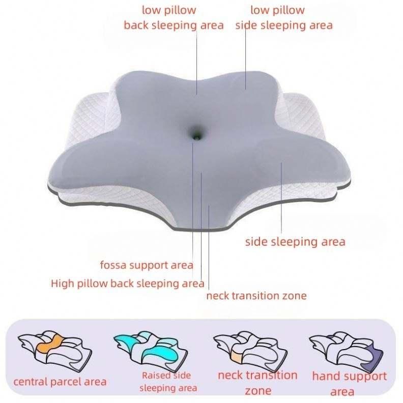 Ergonomic Cervical Pillow For Sleeping Orthopedic Support Pillows Odorless Contour Neck Pain Memory Foam Pillow - Yara fashion  86862415 Ergonomic Cervical Pillow For Sleeping Orthopedic Support Pillows Odorless Contour Neck Pain Memory Foam Pillow 