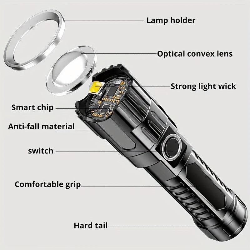 Outdoor Household Camping Usb Rechargeable Zoom Led Power Torch - Yara fashion  76239389 Outdoor Household Camping Usb Rechargeable Zoom Led Power Torch 