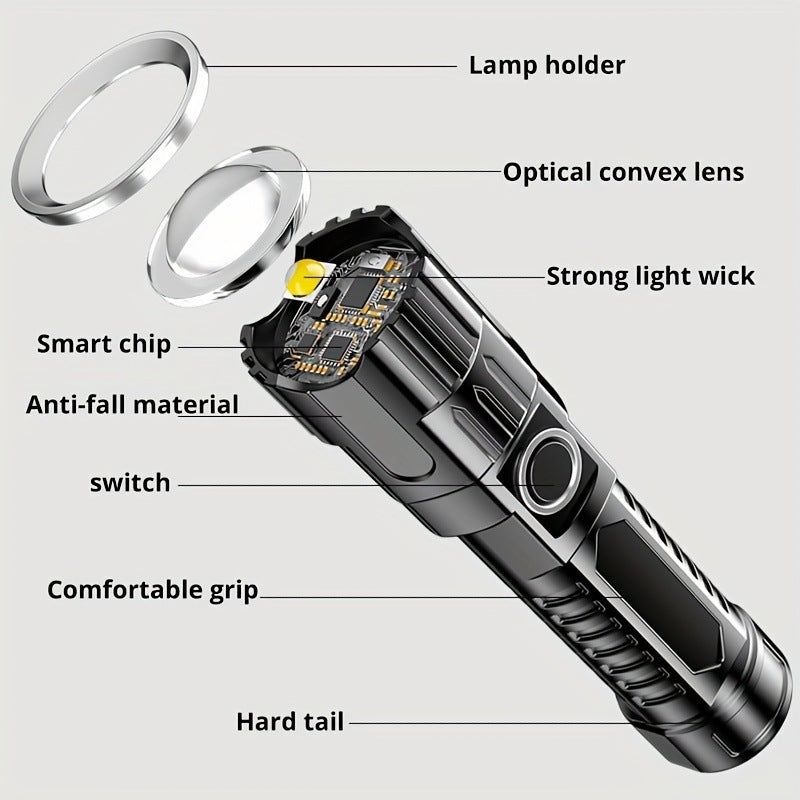 Outdoor Household Camping Usb Rechargeable Zoom Led Power Torch - Yara fashion  55077900 Outdoor Household Camping Usb Rechargeable Zoom Led Power Torch 